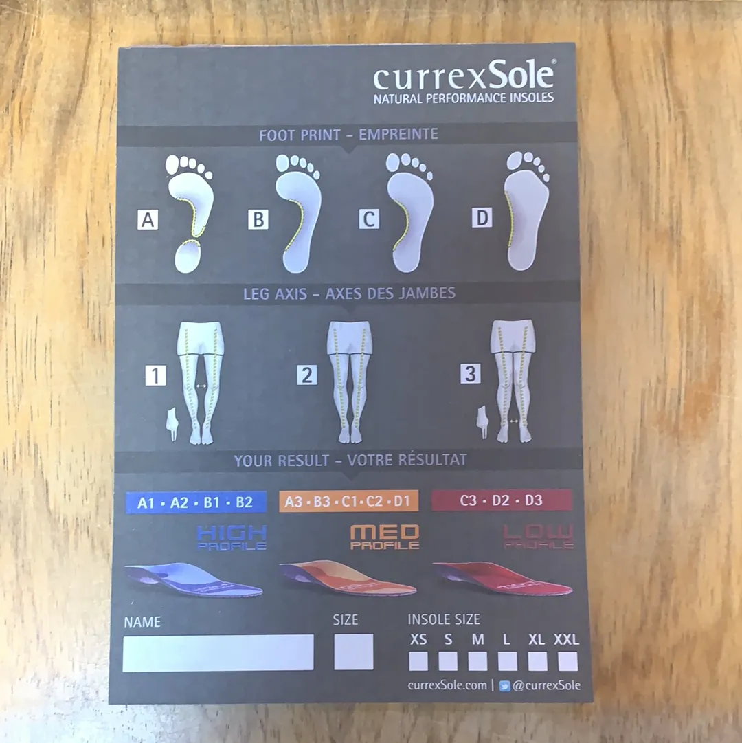 Currex Insoles