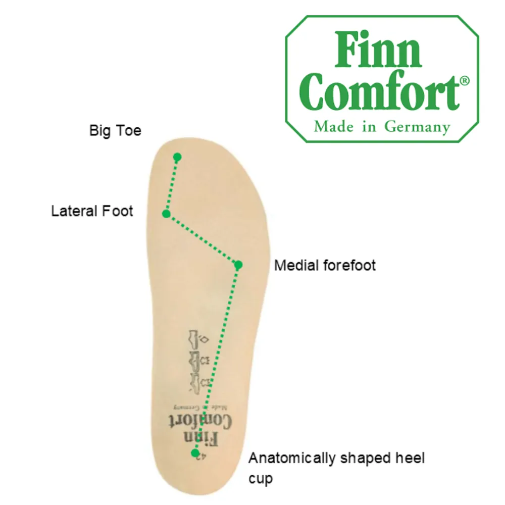 Finn Comfort Barbuda Sandal Jeans Alfa (Women's)